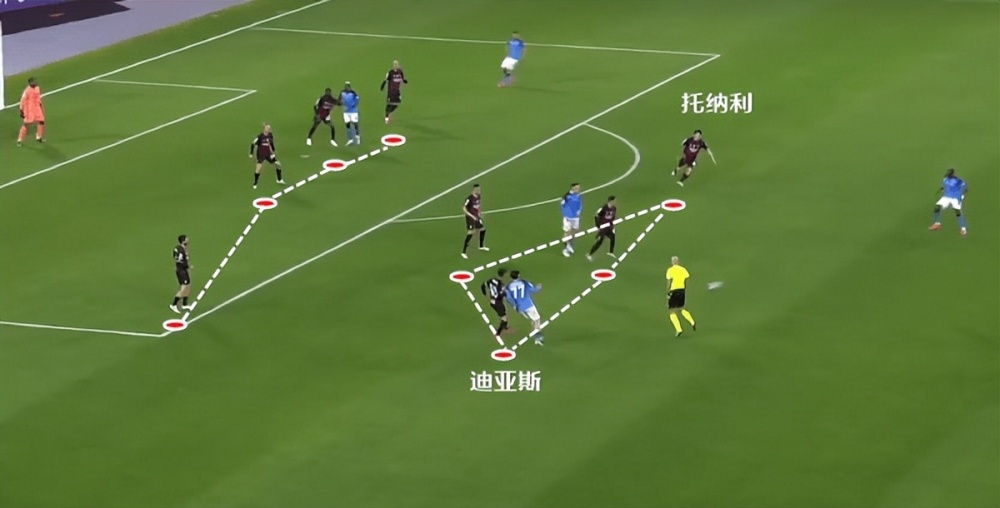  那不勒斯战术调整收奇效  